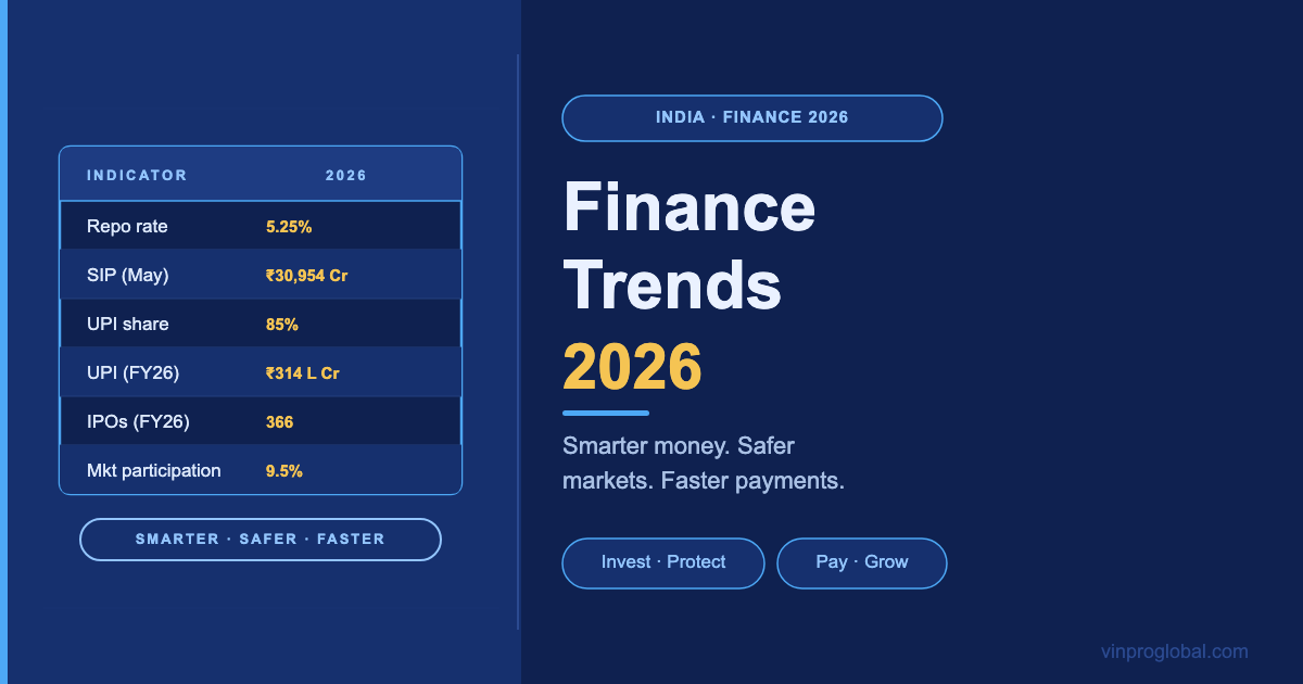 Business and finance tips for smarter money management, budgeting, saving, and financial planning in 2026.